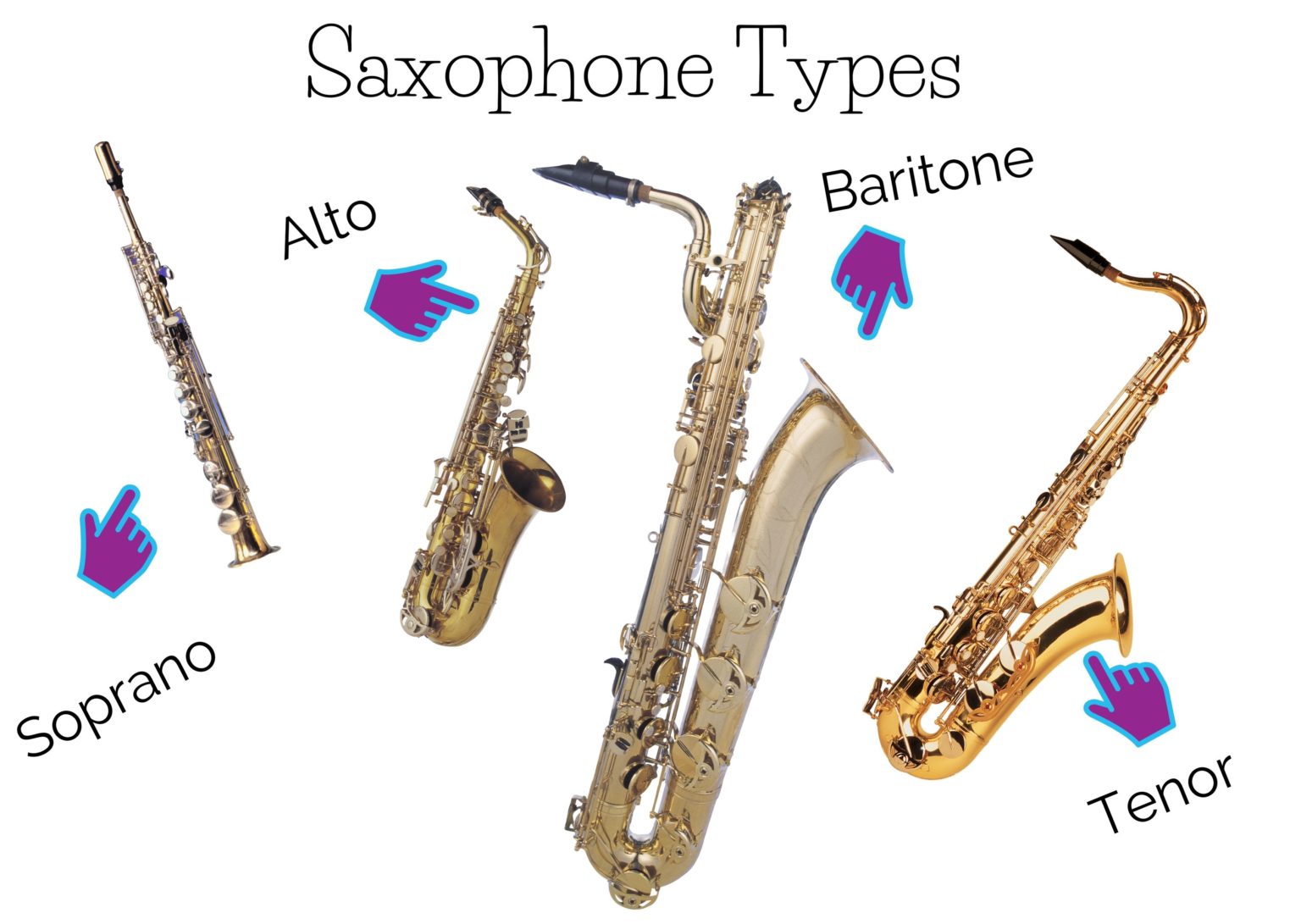 Choosing a beginner saxophone an introduction Fife Sax School